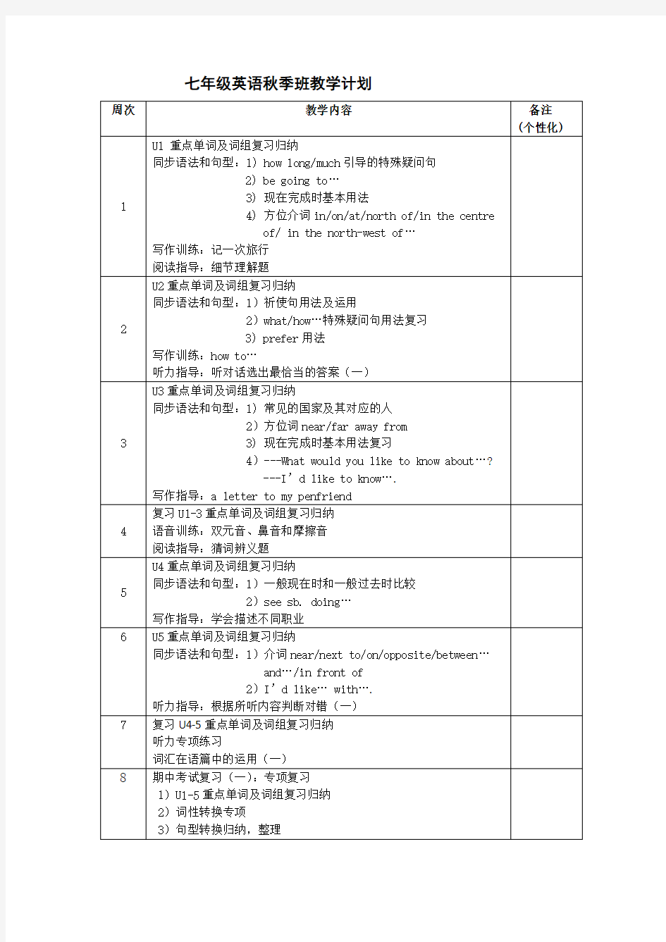 上海版牛津英语7A教学计划