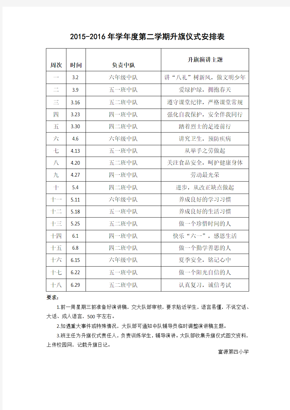 2015-2016学年度年第二学期主题升旗仪式安排表