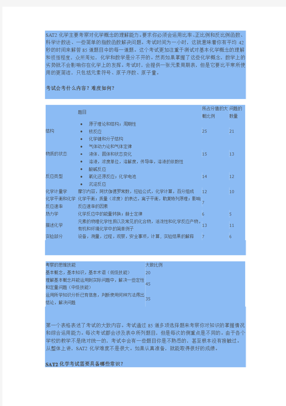 SAT2 化学考纲分析