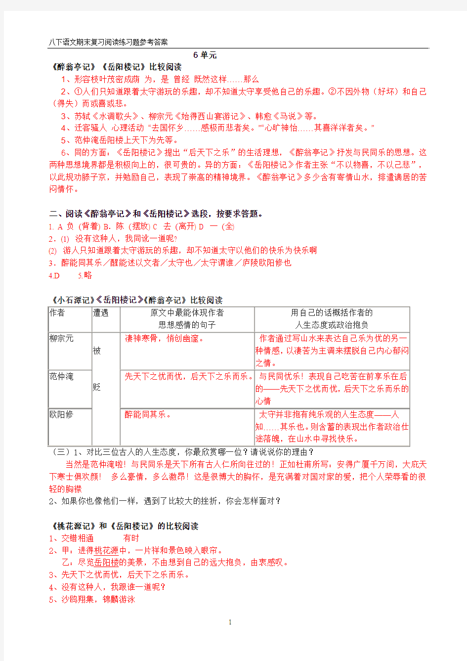 八下语文期末文言文阅读+记叙文(答案) (1)