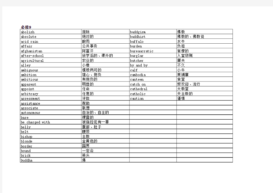 高中英语苏教版必修9