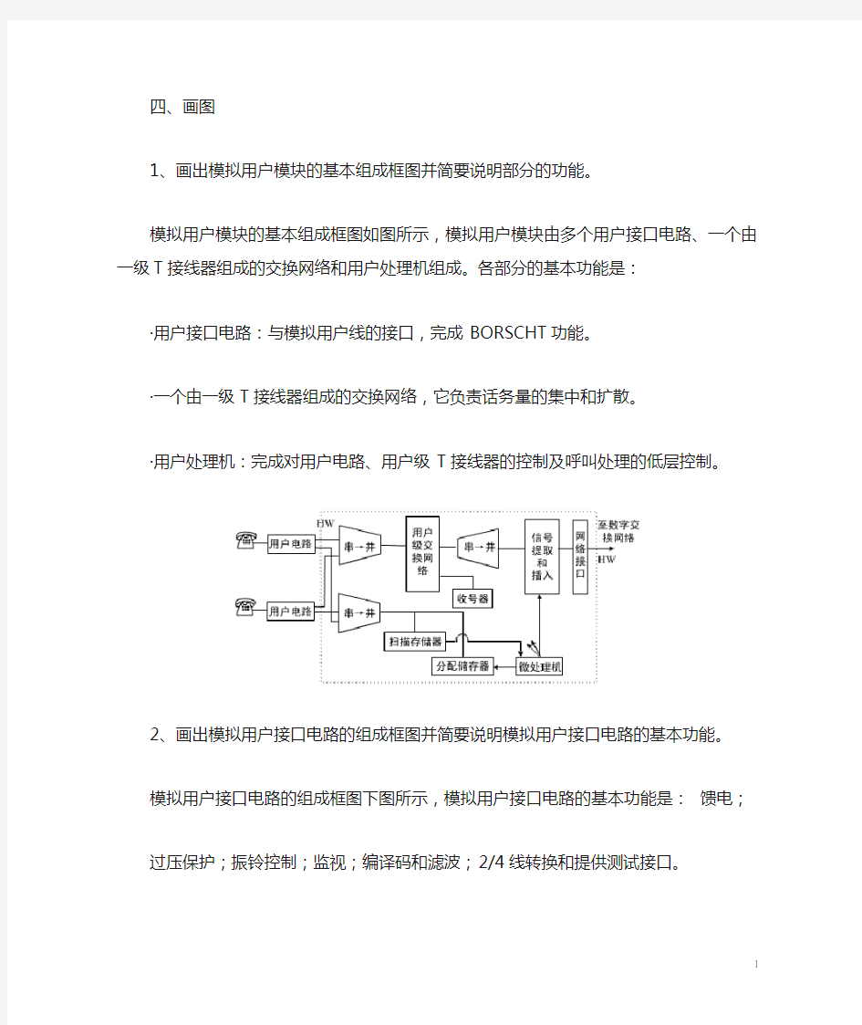 现代交换原理 试题答案