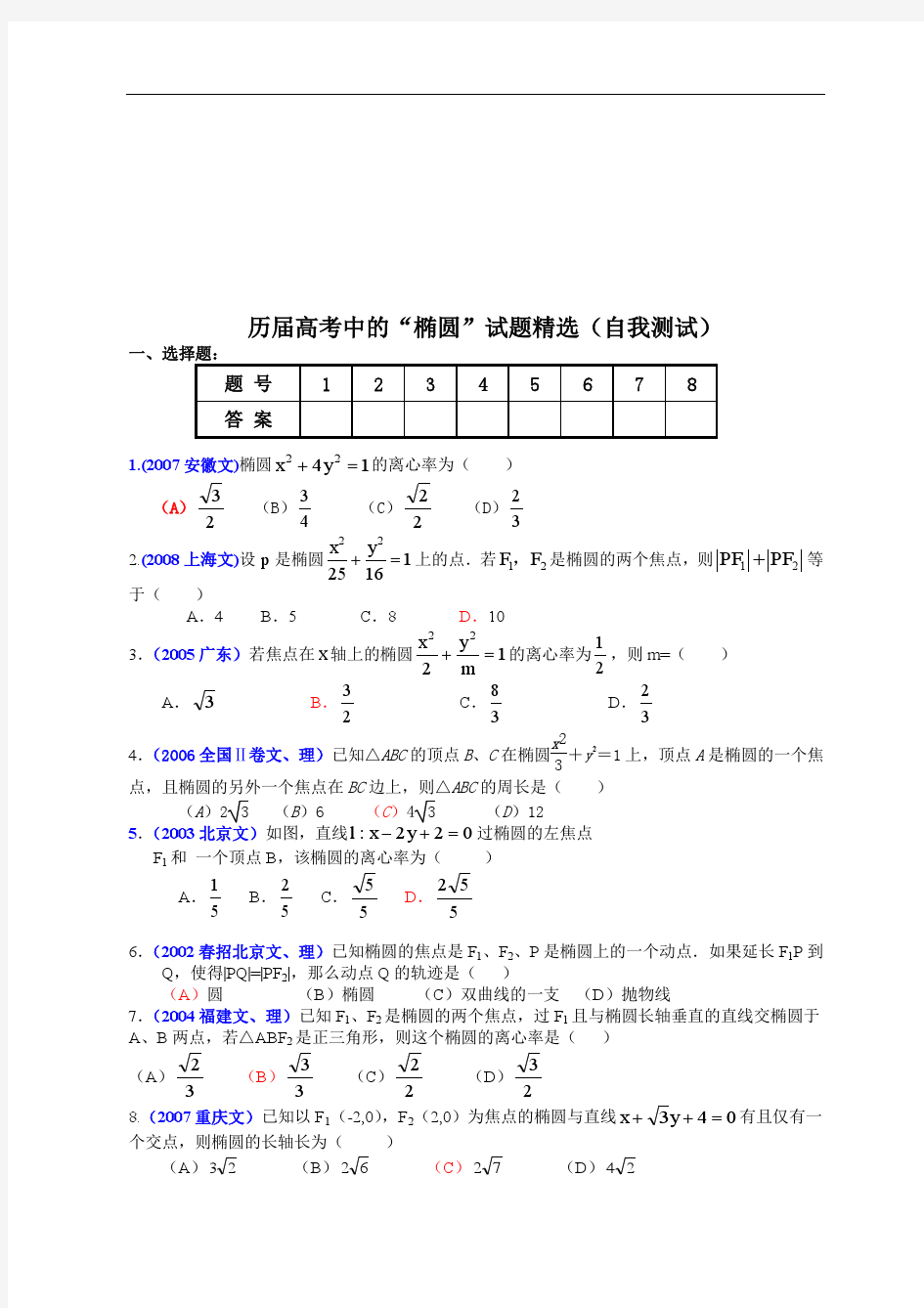 圆锥曲线历年高考题