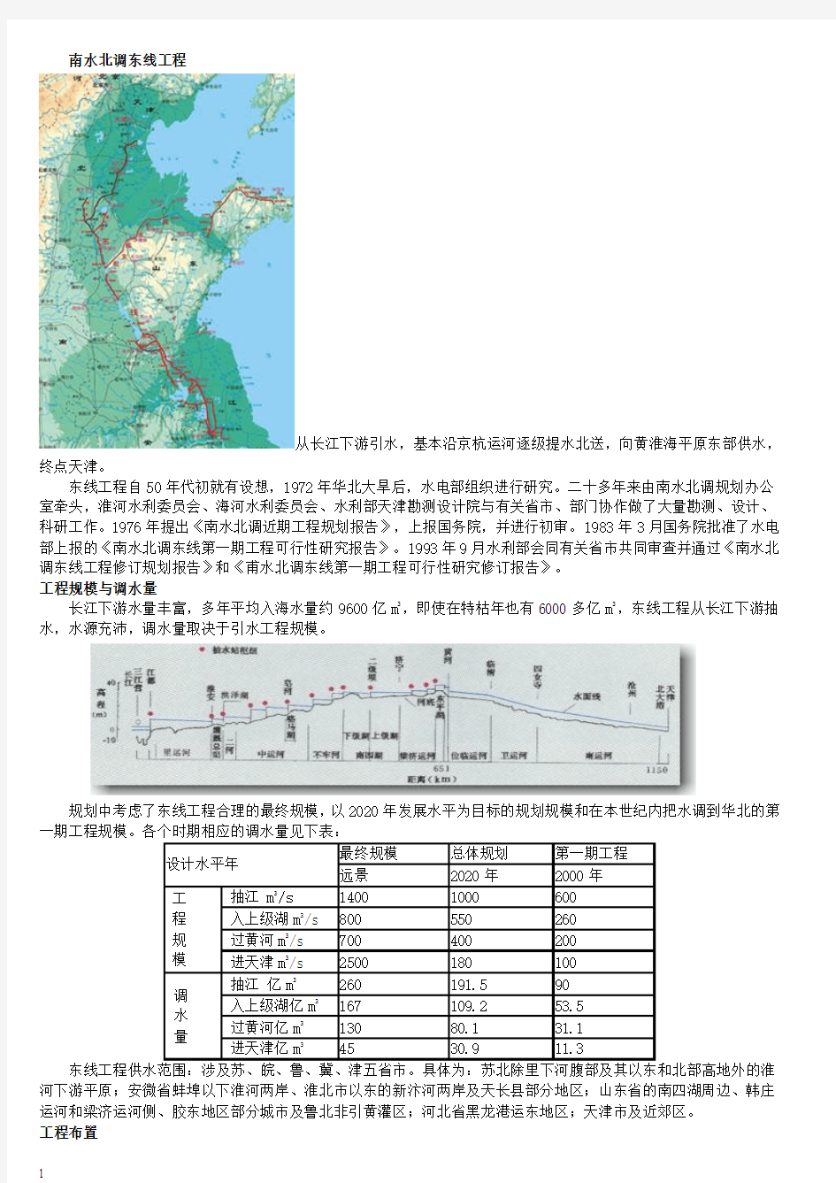 南水北调三线工程简介