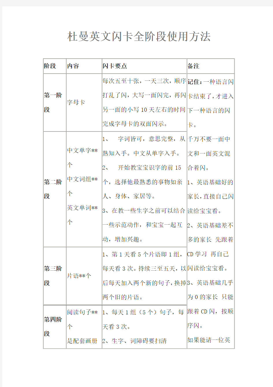 杜曼英文闪卡全阶段使用方法