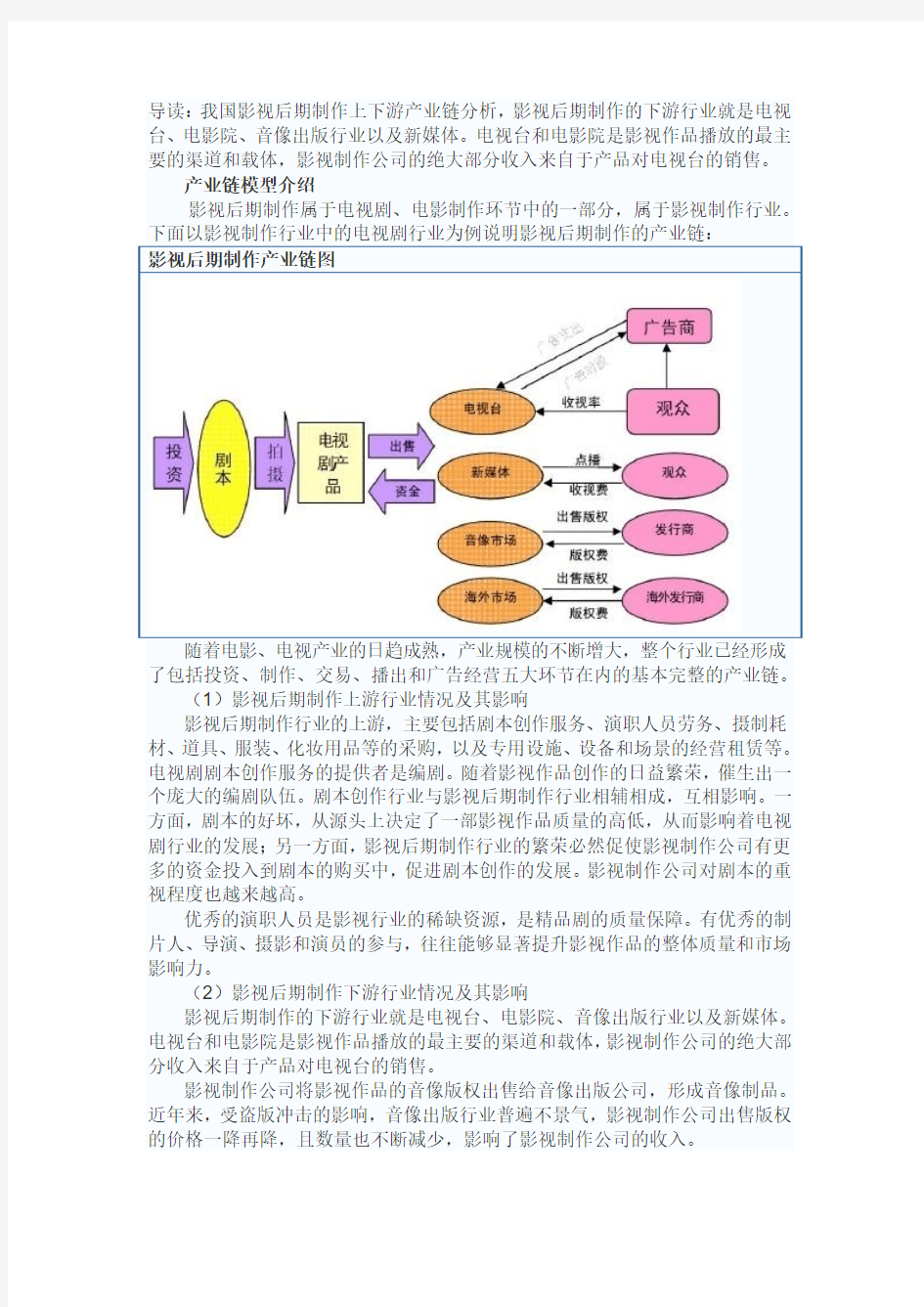 我国影视后期制作上下游产业链分析