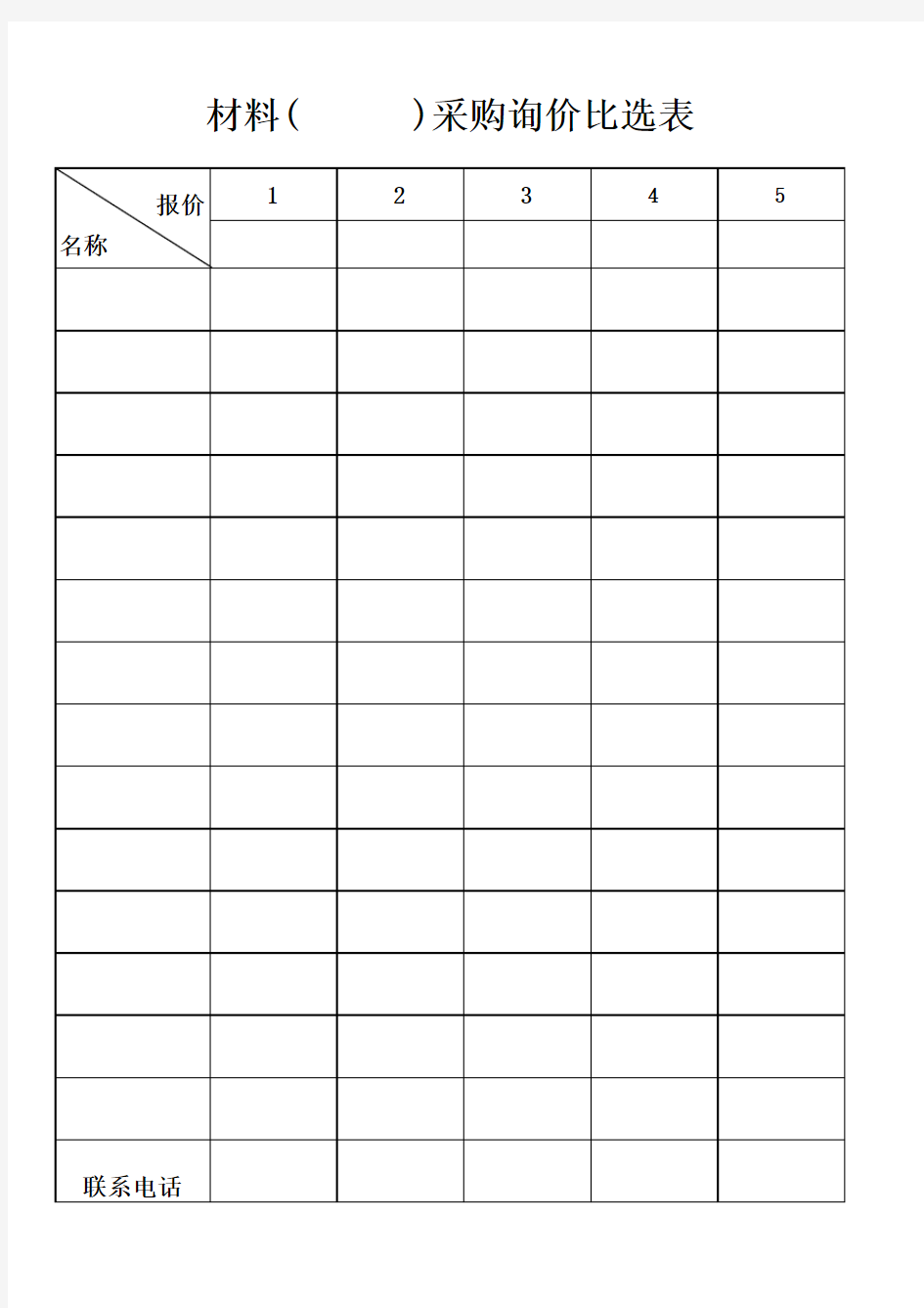 材料询价比选表