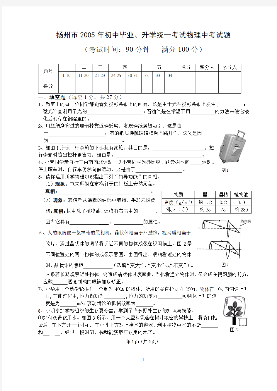 扬州市2005年初中毕业、升学统一考试物理中考试题