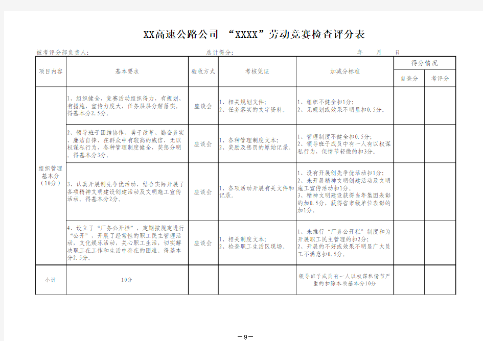 劳动竞赛活动检查评分表