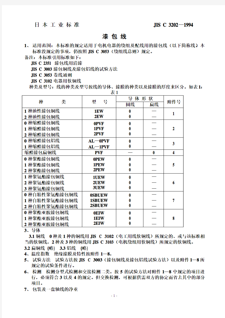 日本工业标准-漆包线[1]