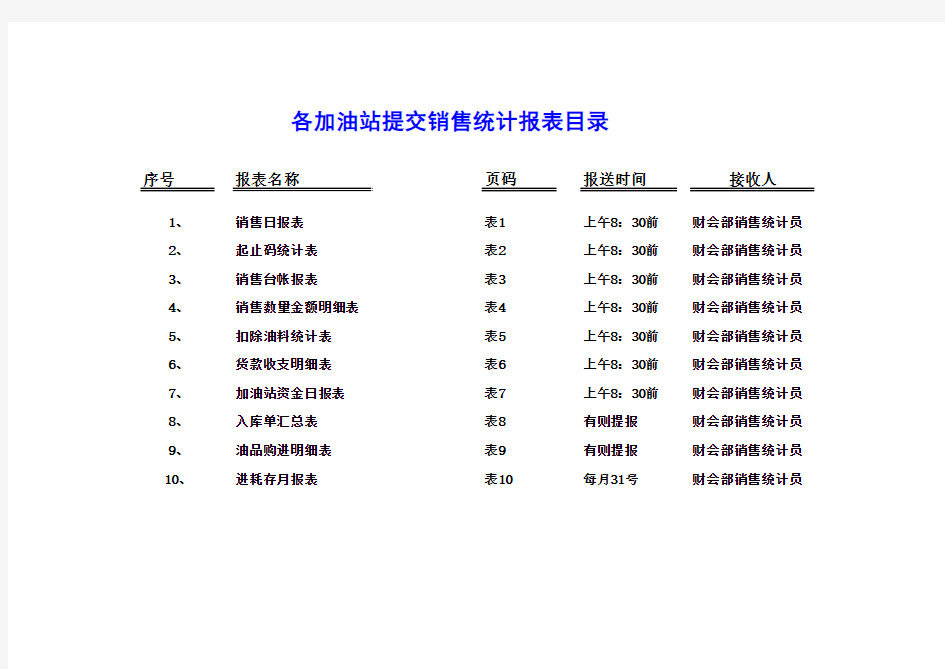 加油站销售报表汇总