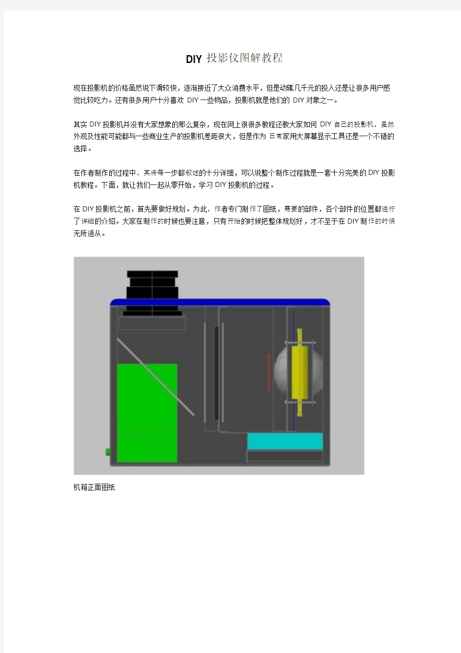 DIY投影机-TFT