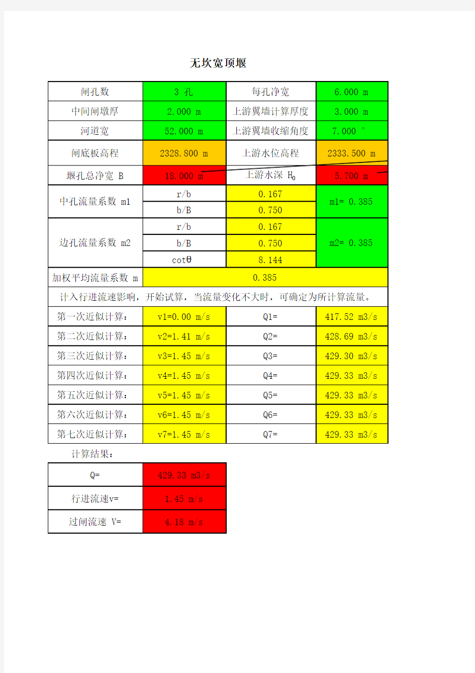 水闸水力计算(宽顶堰)