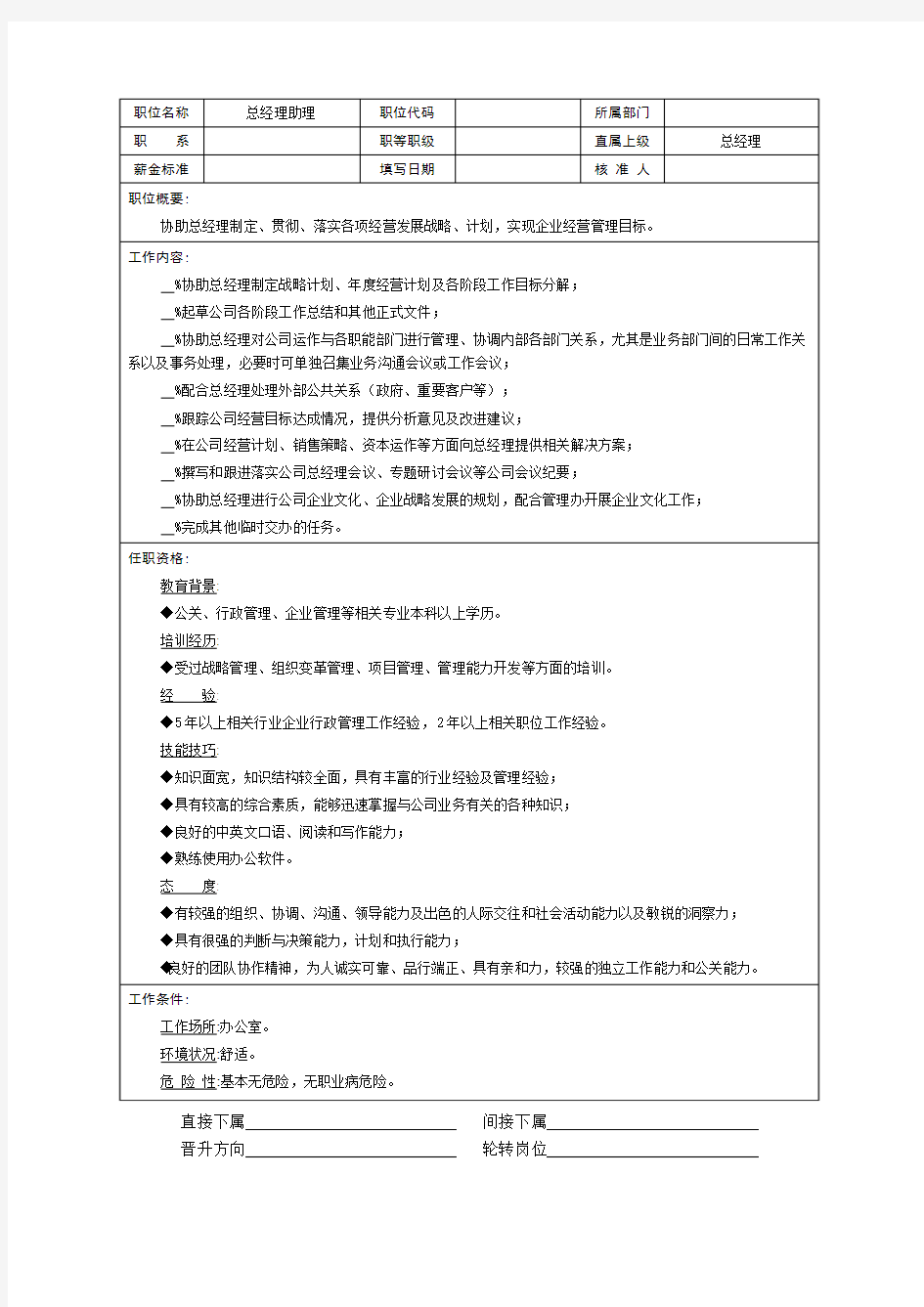 总经理助理岗位任职标准即职位说明书淘宝