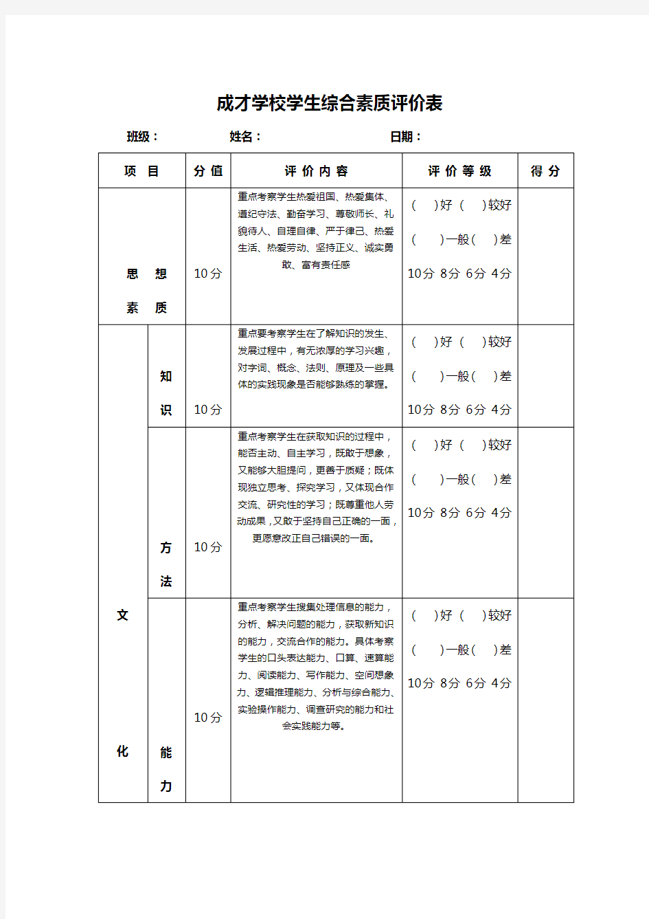 学校学生综合素质评价表