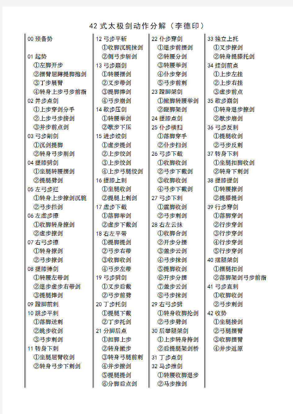 42式杨式太极剑动作分解