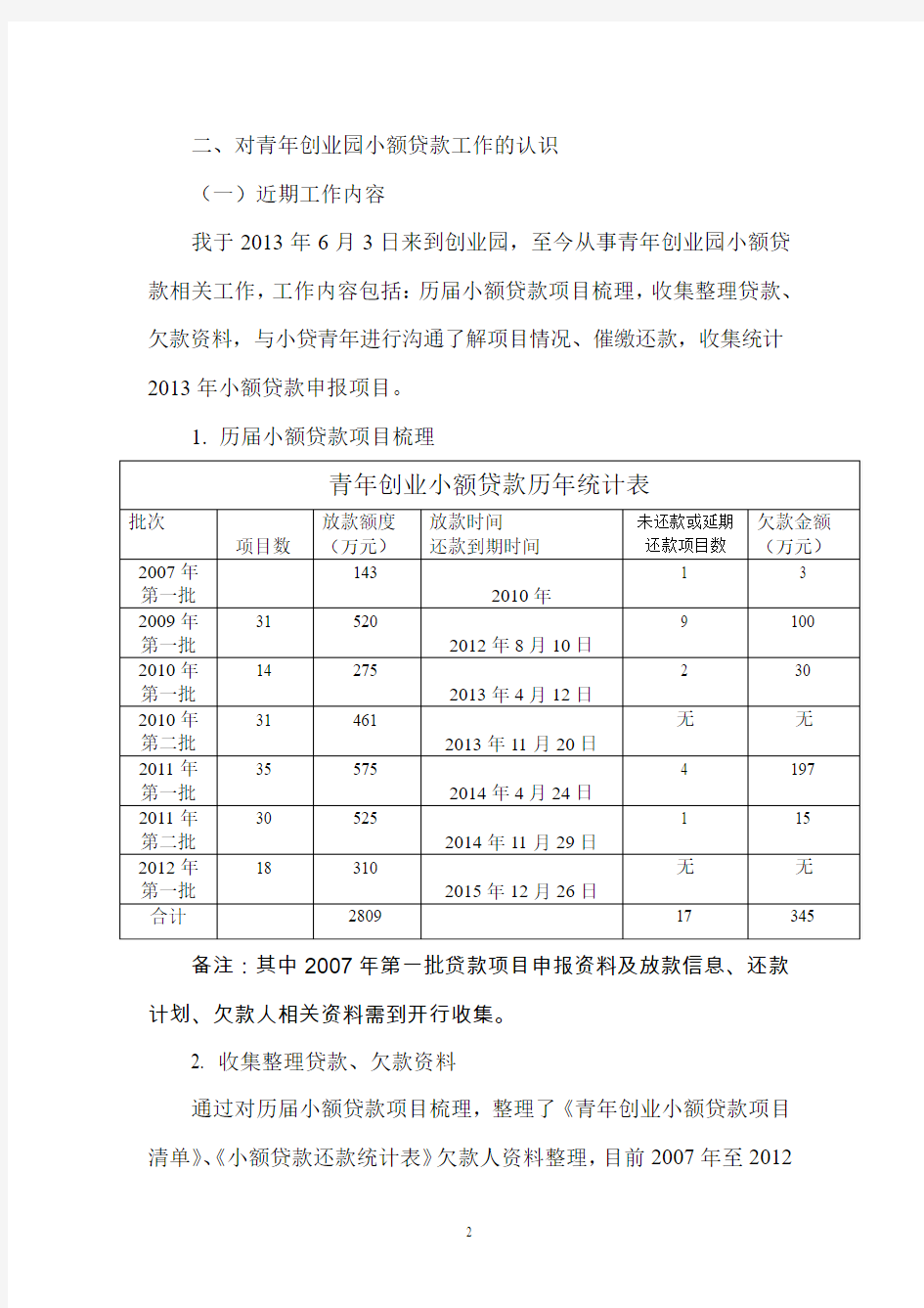 对工作的认识及思考