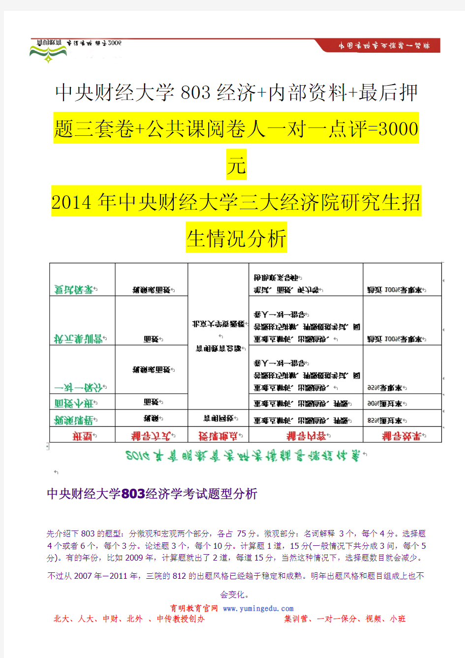 中央财经大学803经济学考研历年真题及详解