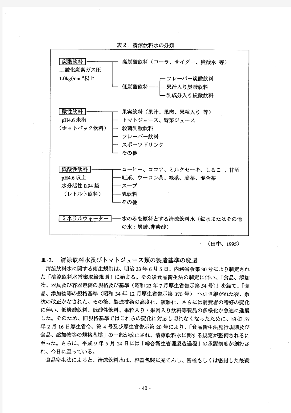 日本饮料分类及制造标准