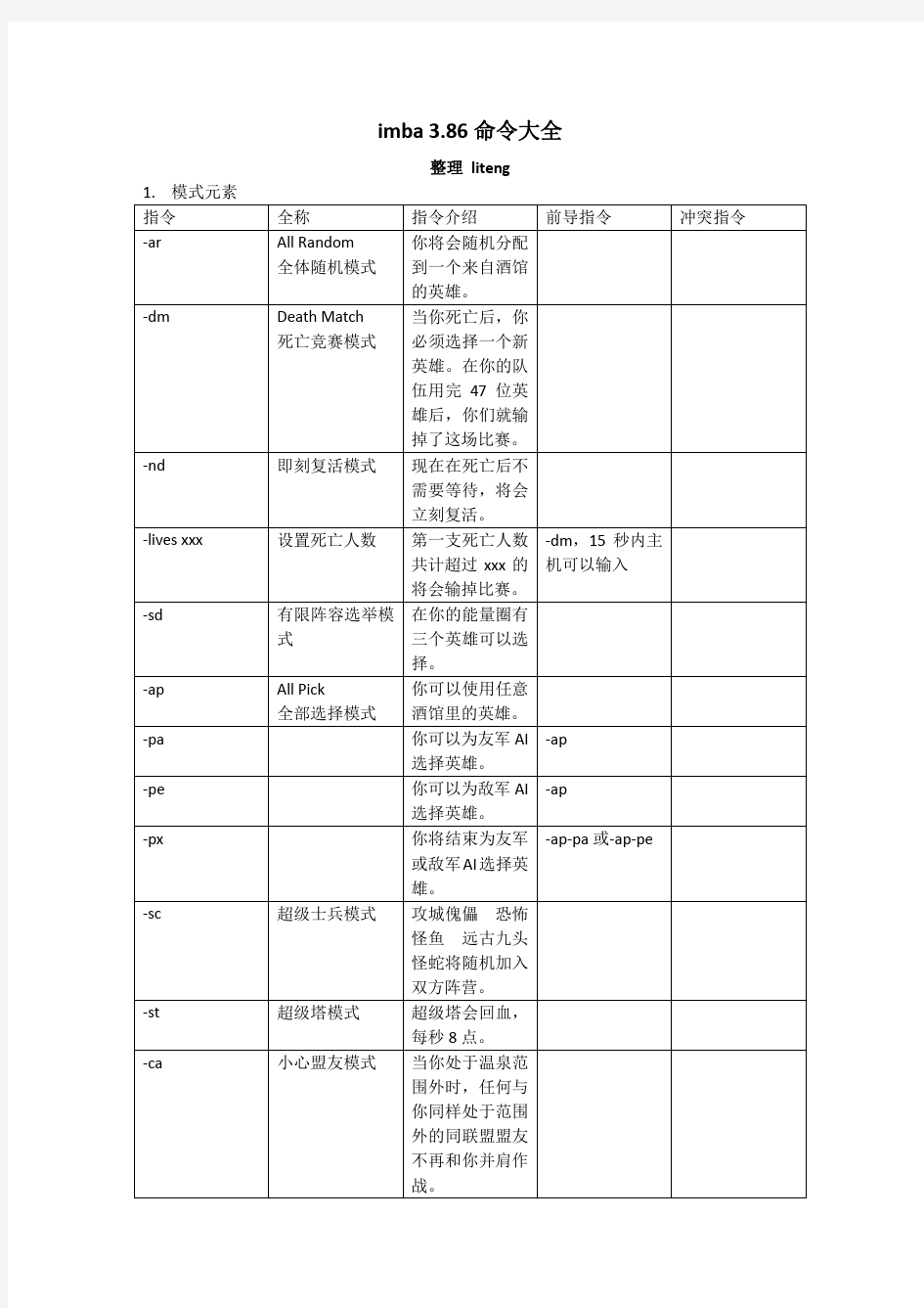 dota imba 3.86指令大全