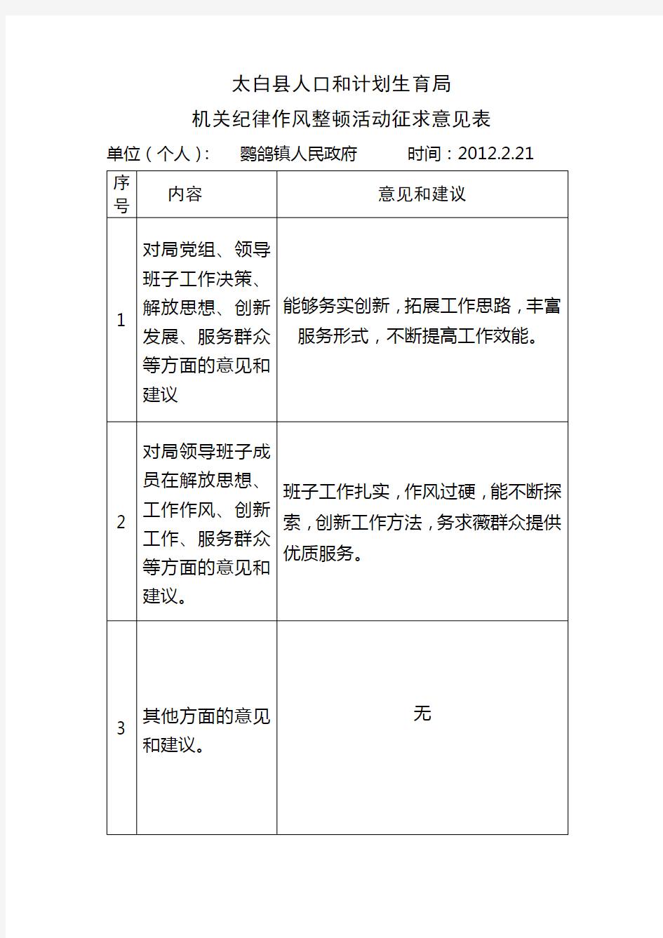 作风整顿征求意见表