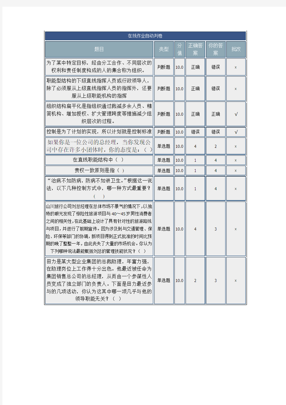 北京理工大学在线作业管理学答案2