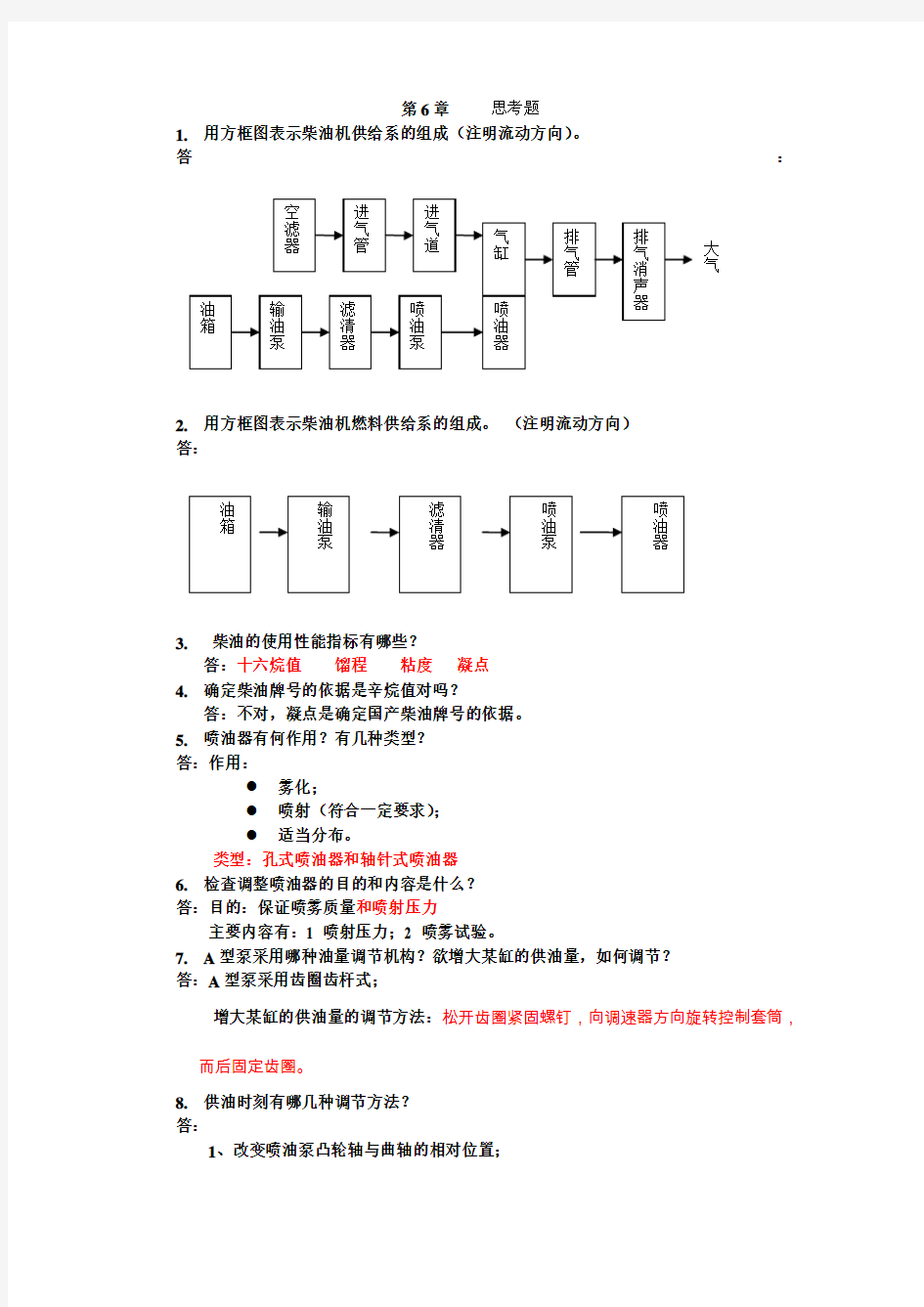 发动机复习资料