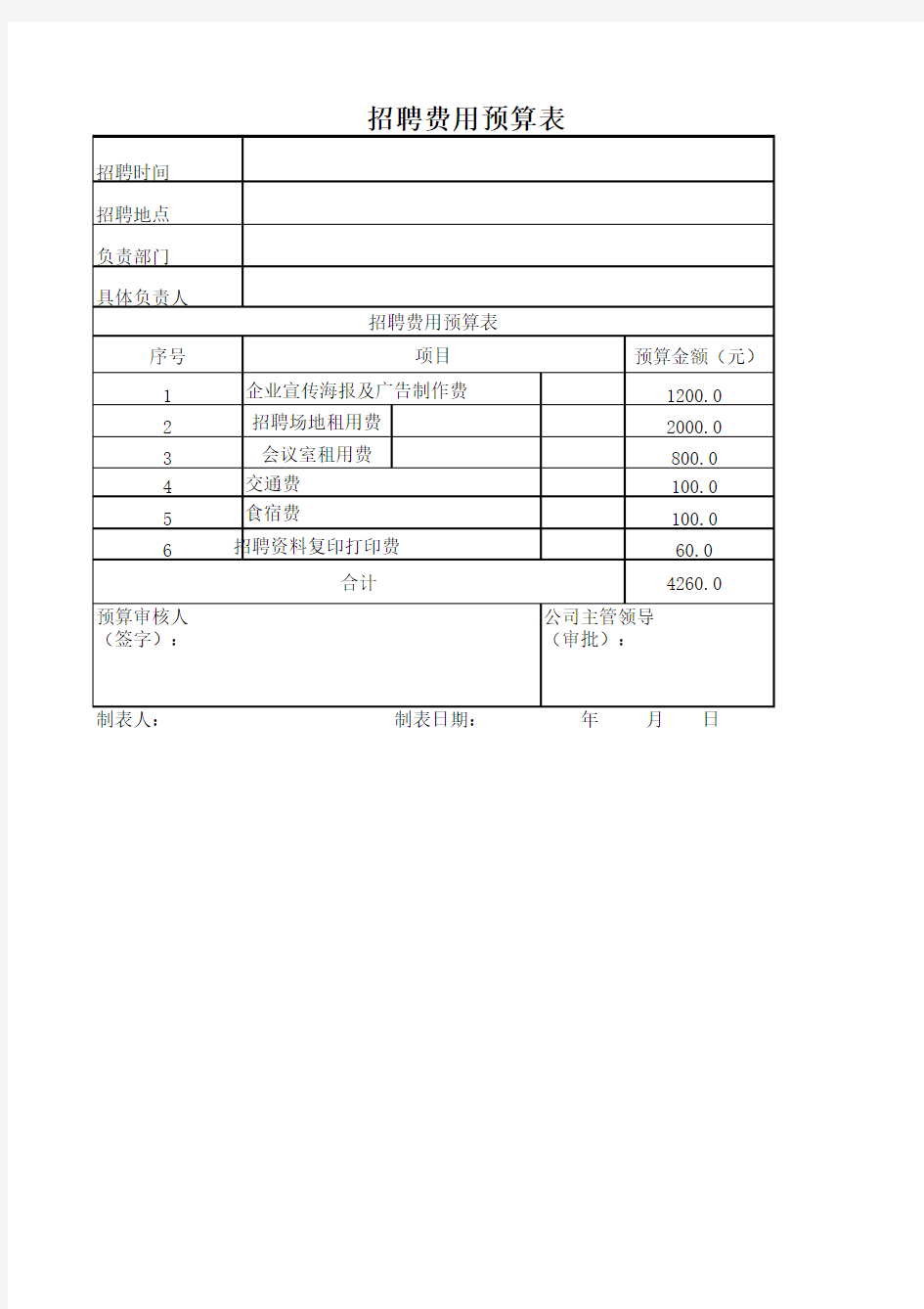 招聘费用预算表