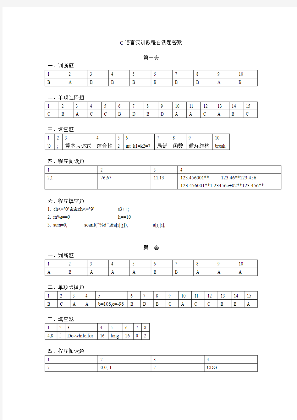 C语言程序设计实训教程 课后题答案