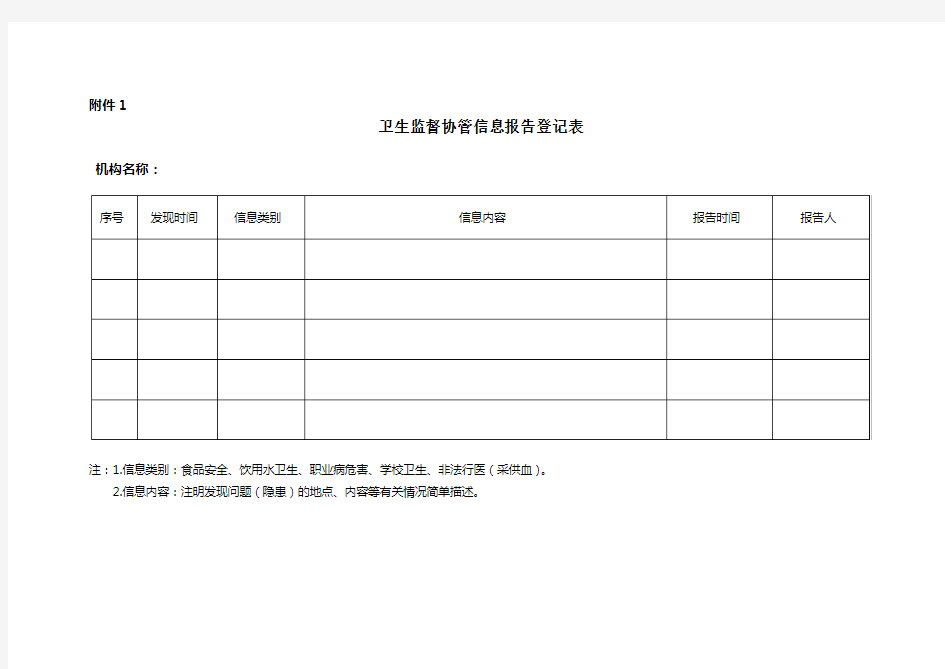 卫生监督协管信息报告登记表、卫生监督协管巡查登记表