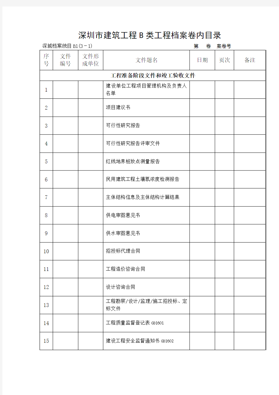 深圳市建筑工程B类工程档案卷内目录(对应省统表2010版)