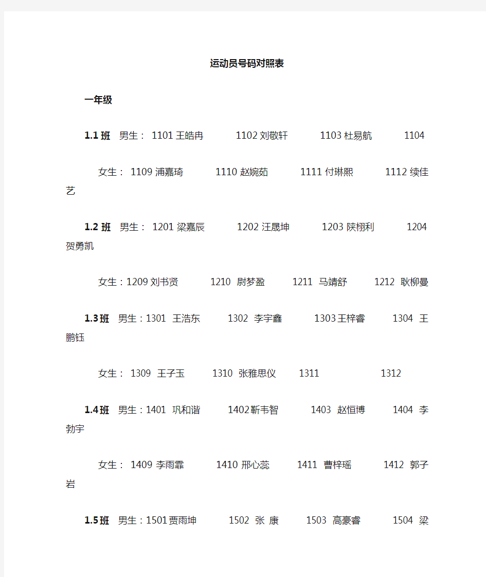 运动会竞赛日程空表