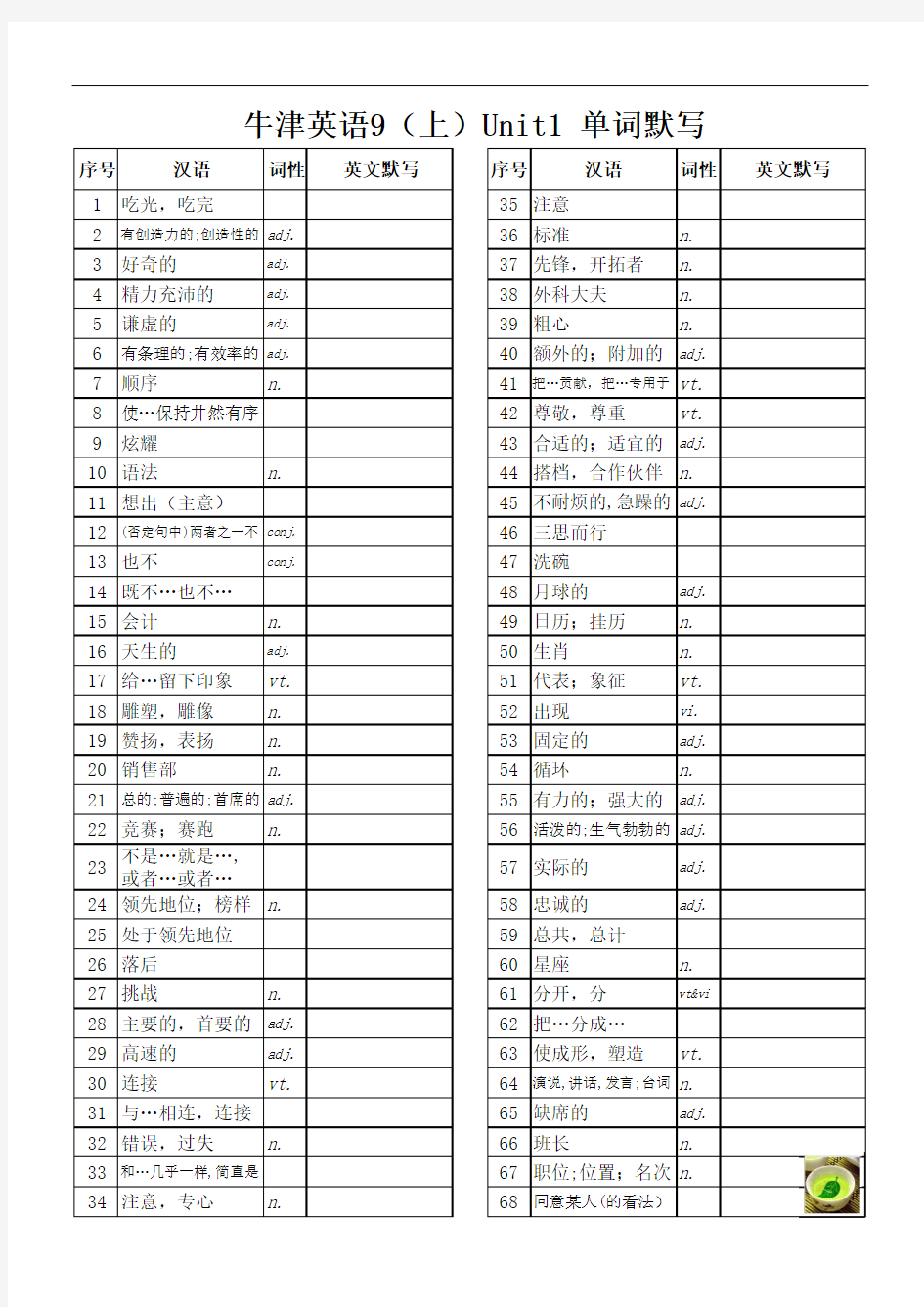 九年级英语(牛津版)上册单词默写训练(无答案)