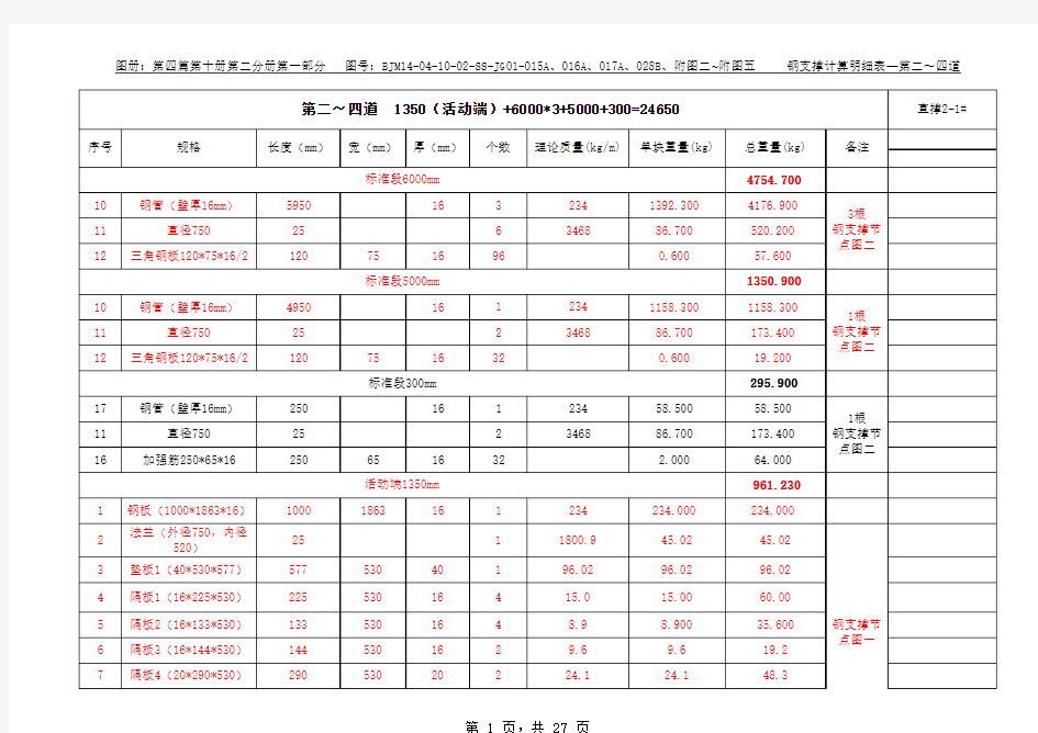 钢支撑计算明细表-2012-04-20