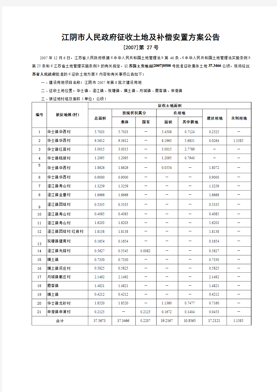 江阴市人民政府征收土地及补偿安置方案公告
