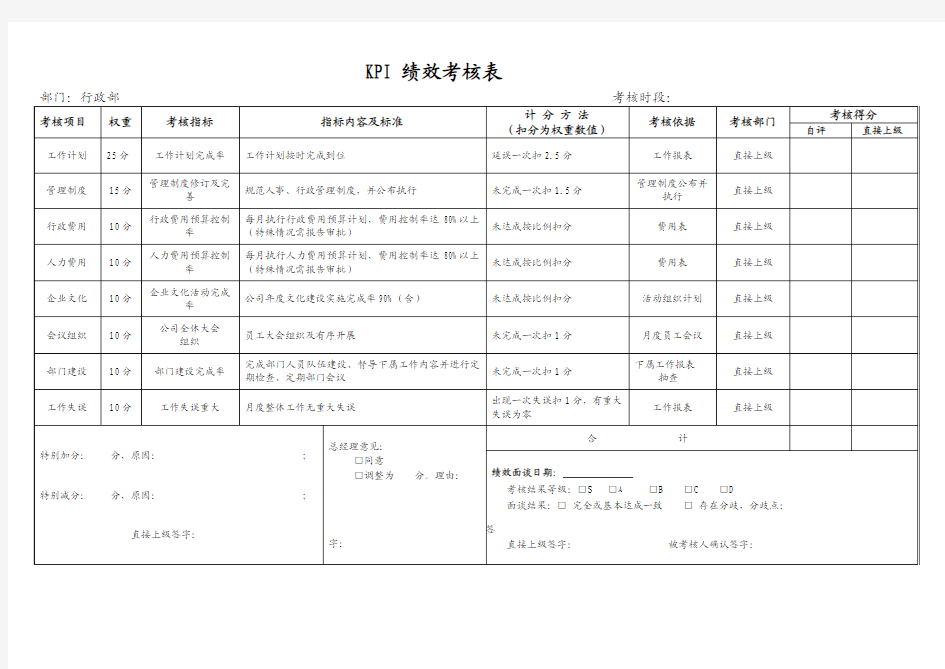 行政部KPI绩效考核表