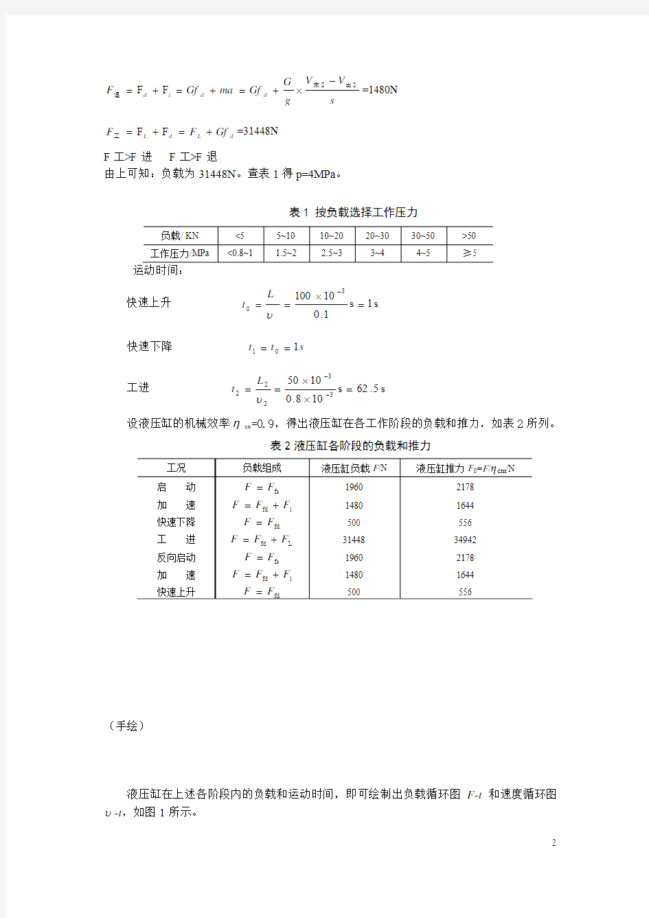 液压缸设计说明书