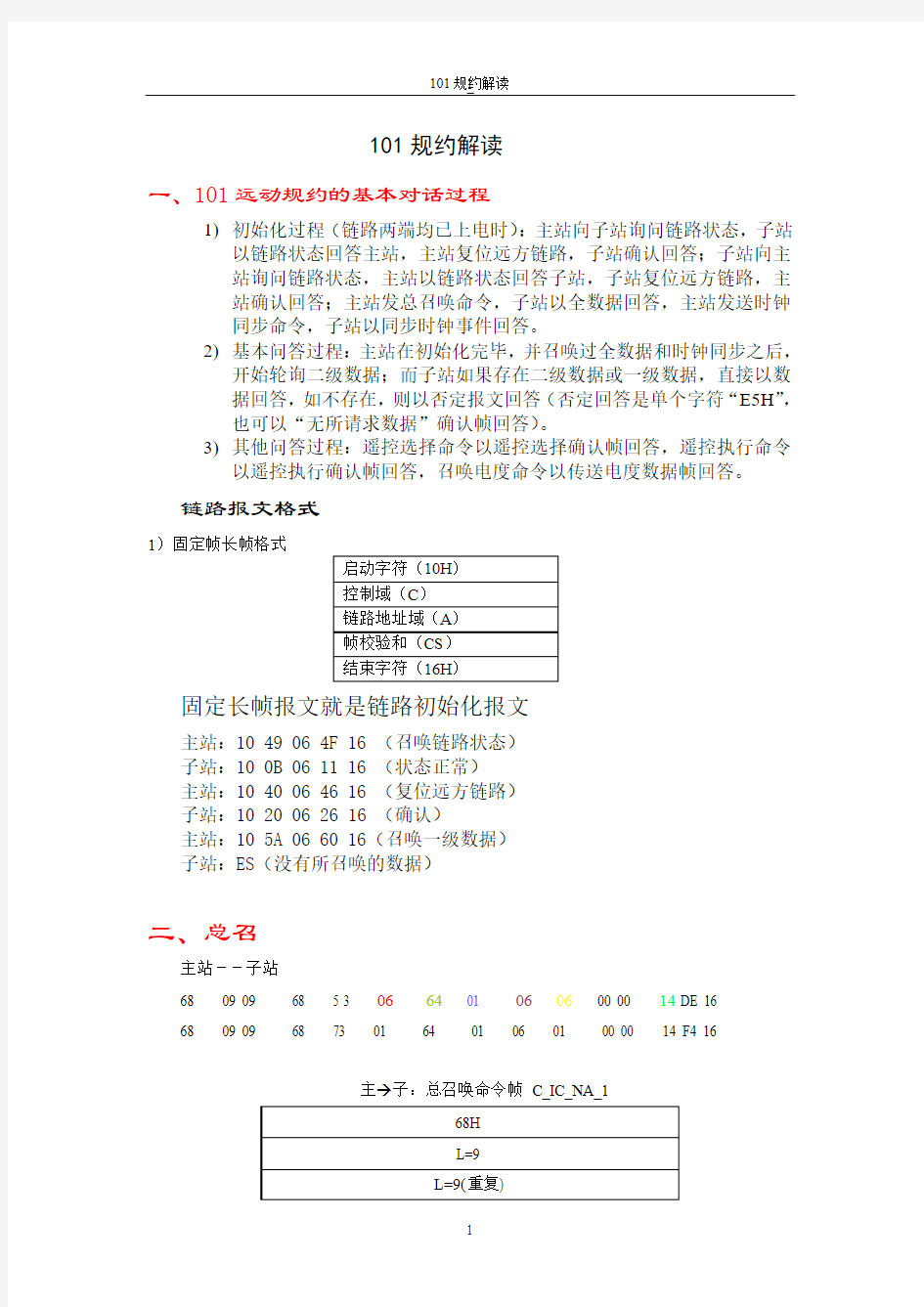 101规约报文解释