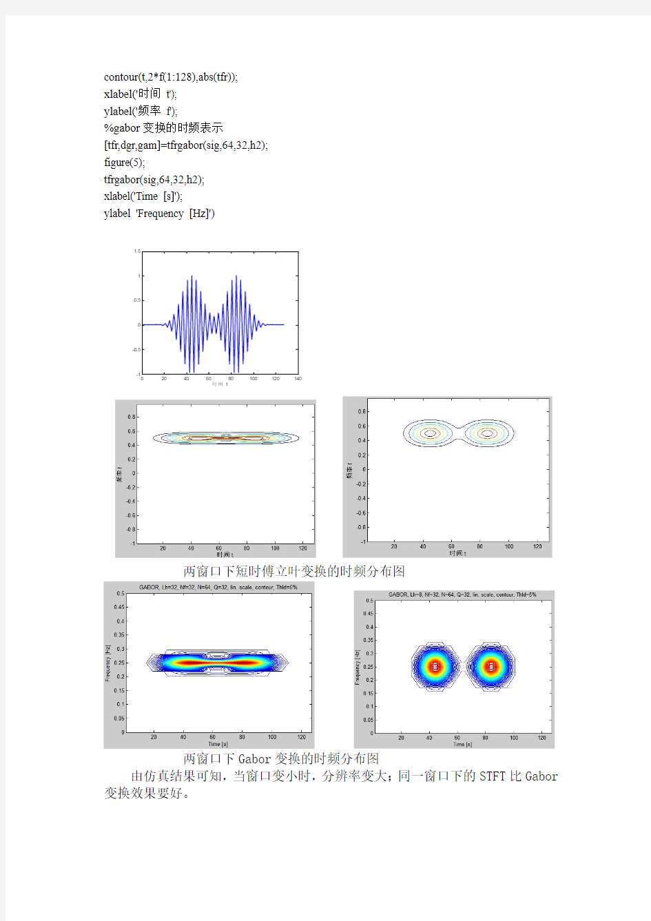 课程作业-杭电研究生-小波变换—时频分析