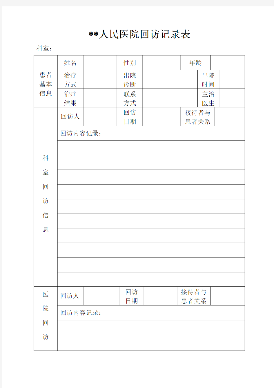 人民医院回访记录表