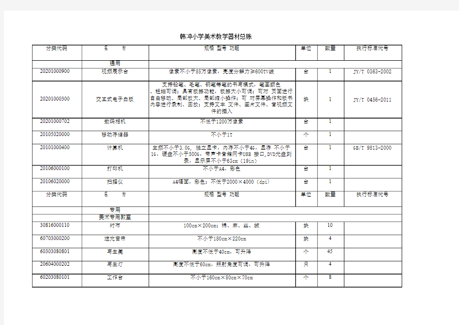 小学美术教学器材配备标准