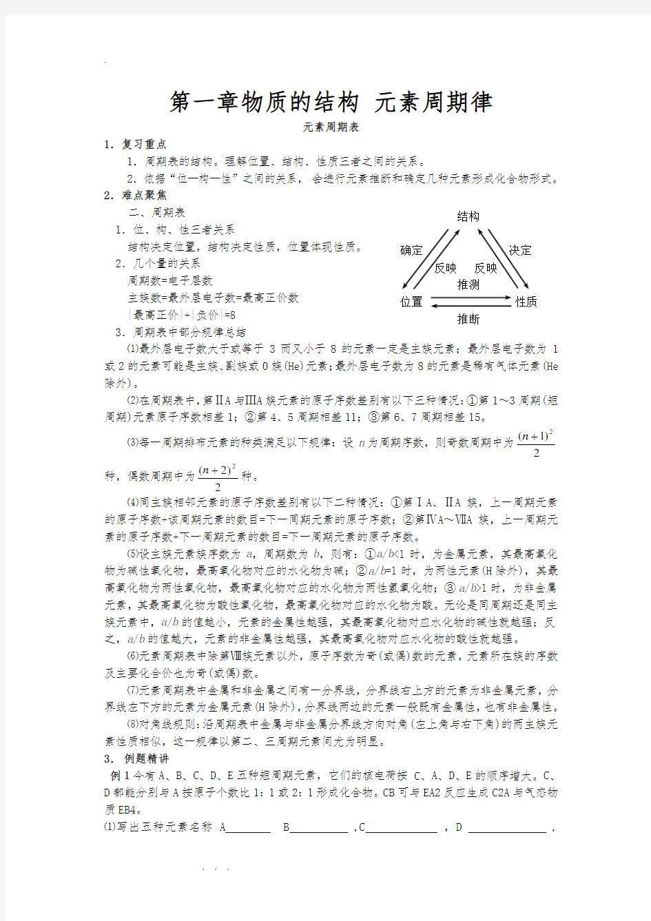 高中化学必修2第一章知识点总结