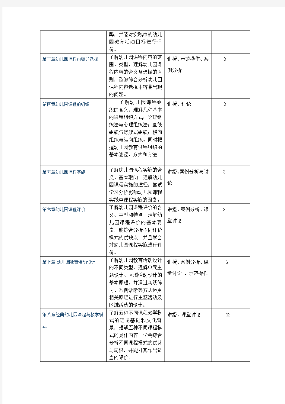 《幼儿园课程与教学理论》教学大纲