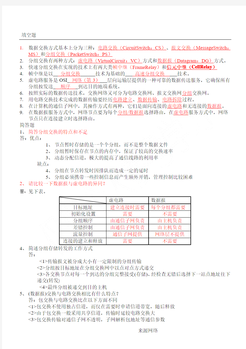 分组交换技术经验习题