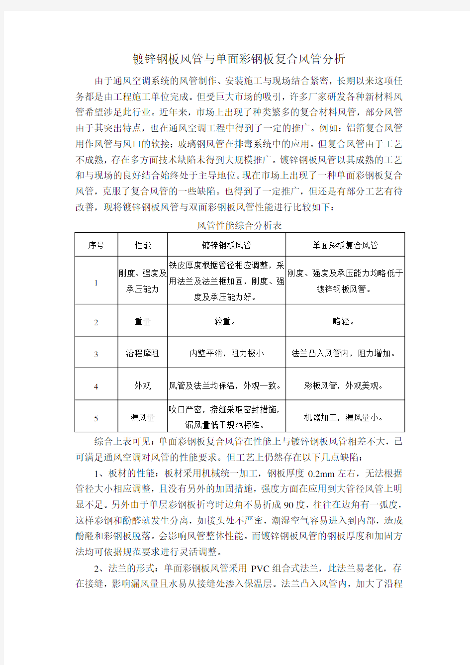 镀锌钢板风管与单面彩钢板复合风管分析