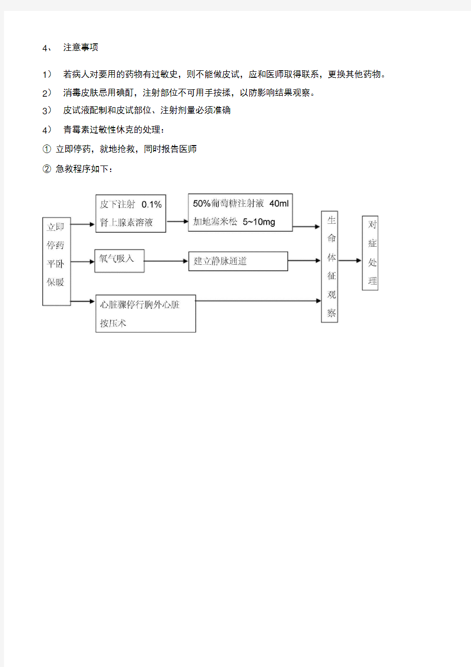 青霉素过敏试验法