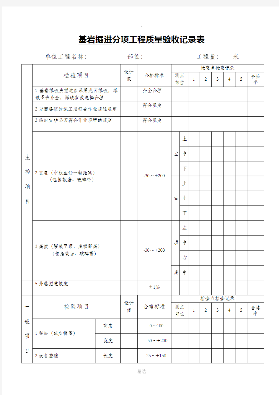 煤矿井巷工程验收表(大全)(2)