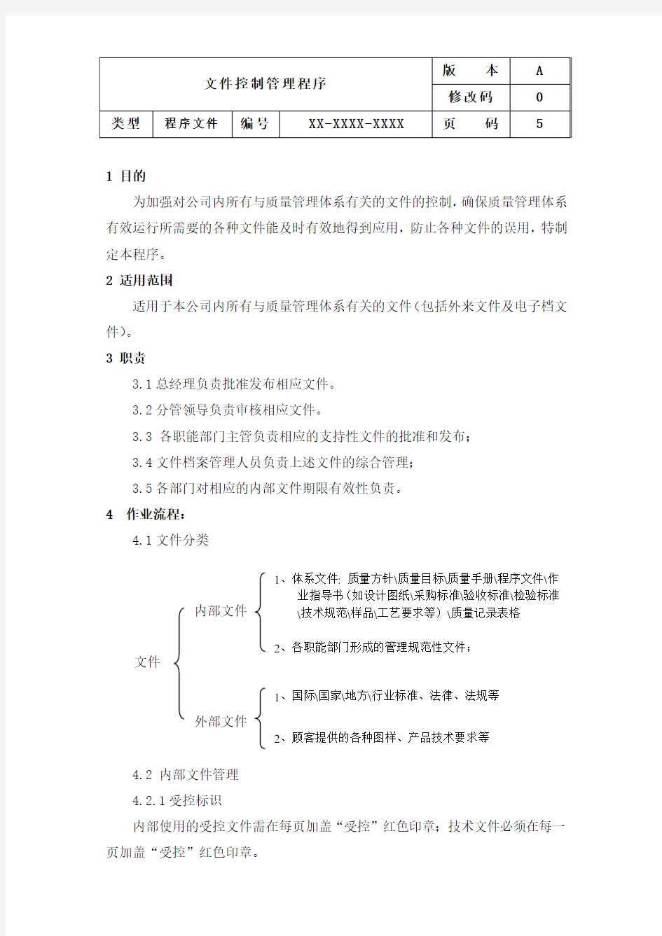 1、文件控制管理程序