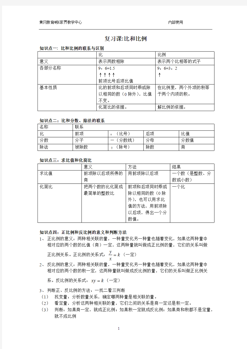 (完整版)小学六年级__比和比例知识点梳理