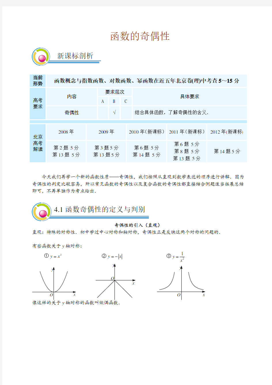 高中数学 函数的奇偶性